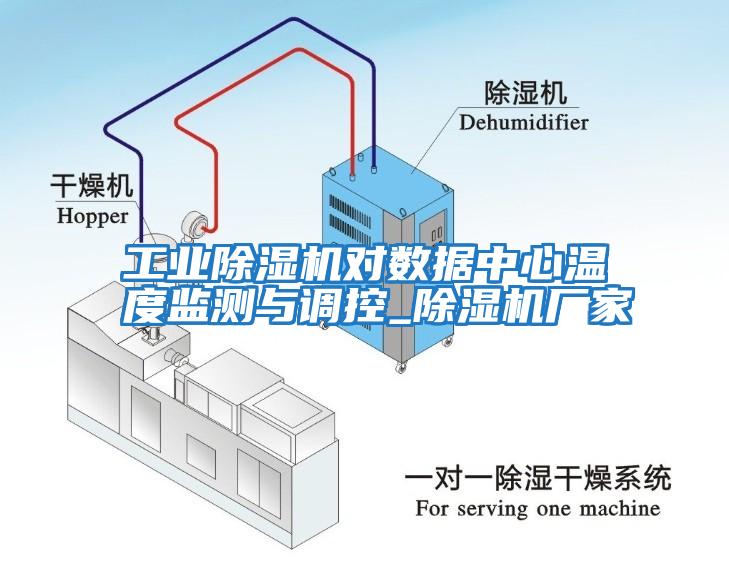 工業(yè)除濕機對數據中心溫度監(jiān)測與調控_除濕機廠家