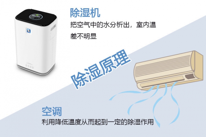 背負(fù)式鋰電動(dòng)噴霧器，充電式超低容量噴霧器