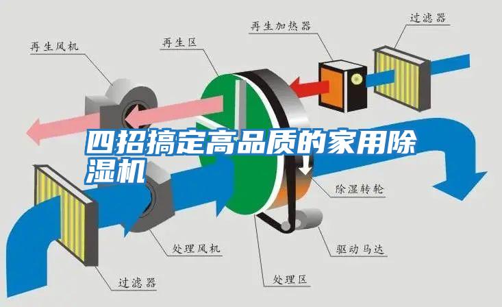 四招搞定高品質(zhì)的家用除濕機(jī)