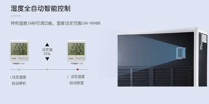 紙箱抗壓不足跟空氣潮濕有關(guān)