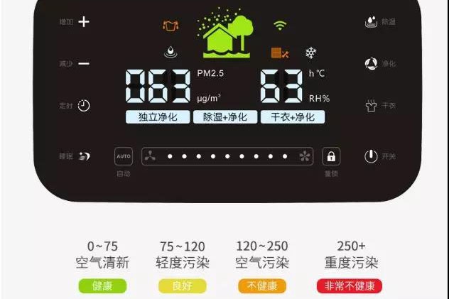 米粉烘干用耐高溫除濕機(jī)效果好