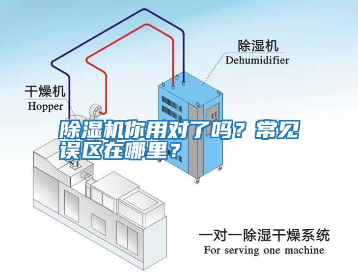 除濕機(jī)你用對(duì)了嗎？常見誤區(qū)在哪里？