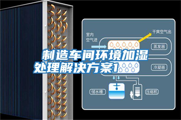  制造車(chē)間環(huán)境加濕處理解決方案1