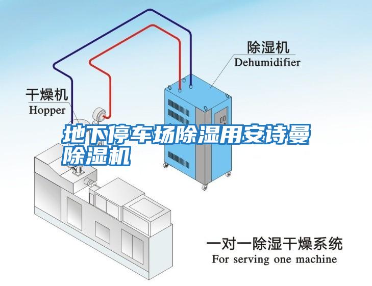 地下停車場除濕用安詩曼除濕機(jī)