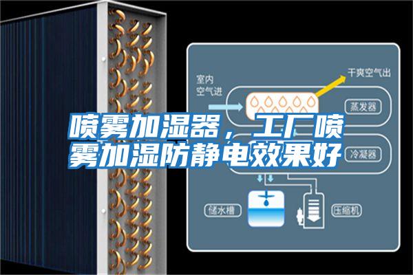 噴霧加濕器，工廠噴霧加濕防靜電效果好