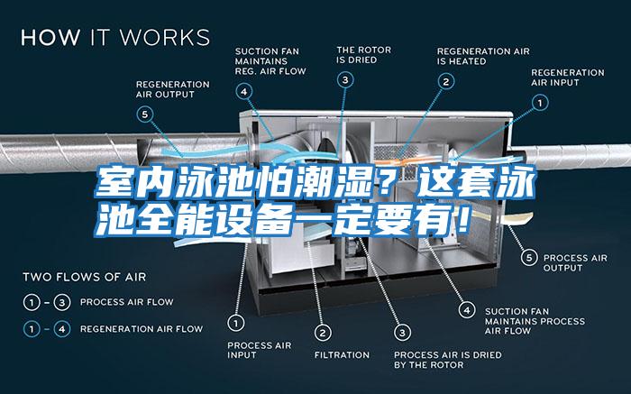 室內(nèi)泳池怕潮濕？這套泳池全能設(shè)備一定要有！