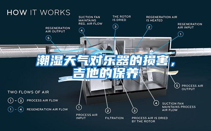 潮濕天氣對(duì)樂器的損害，吉他的保養(yǎng)