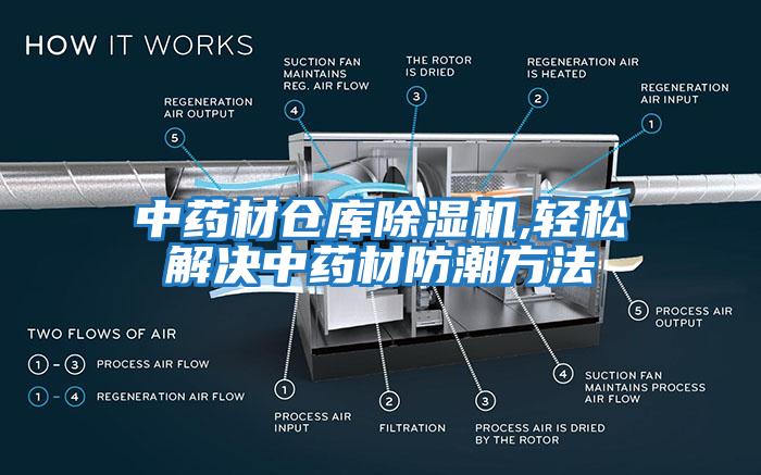 中藥材倉庫除濕機,輕松解決中藥材防潮方法