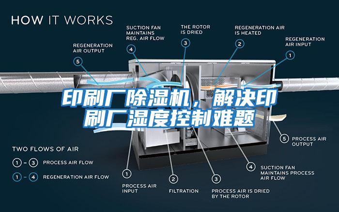 印刷廠除濕機(jī)，解決印刷廠濕度控制難題