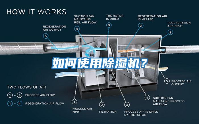 如何使用除濕機？