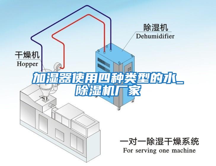 加濕器使用四種類型的水_除濕機(jī)廠家