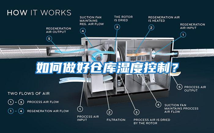 如何做好倉(cāng)庫(kù)濕度控制？