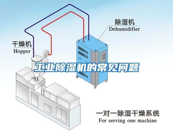 工業(yè)除濕機(jī)的常見問題