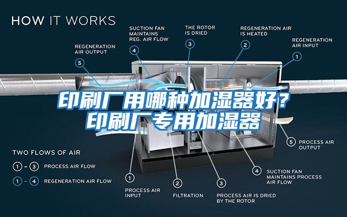 印刷廠用哪種加濕器好？印刷廠專用加濕器