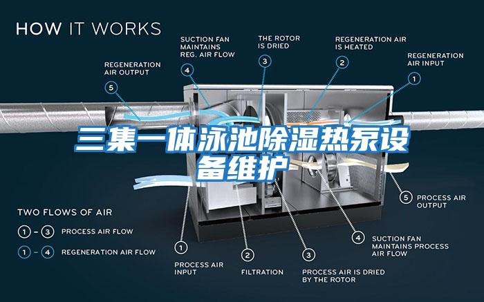 三集一體泳池除濕熱泵設(shè)備維護(hù)