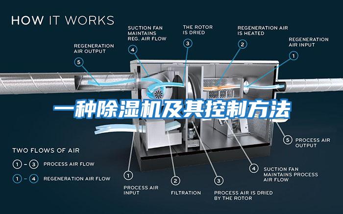 一種除濕機(jī)及其控制方法