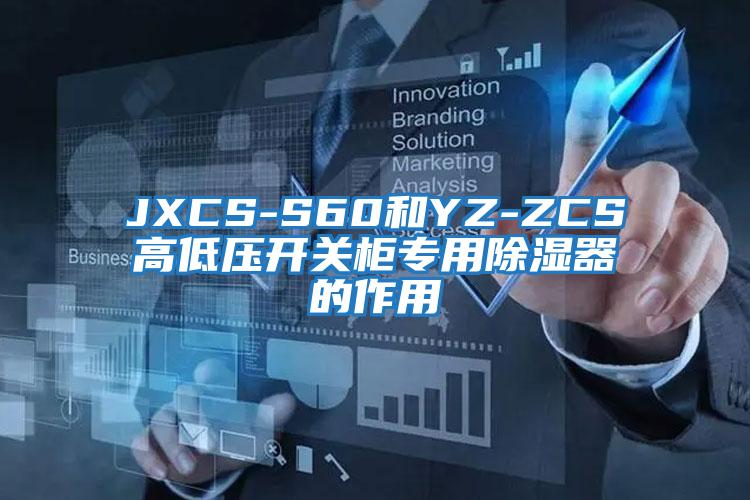 JXCS-S60和YZ-ZCS高低壓開(kāi)關(guān)柜專用除濕器的作用