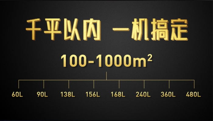 也談：抽濕機(jī)好的營(yíng)銷“先圈人、還是先圈錢”