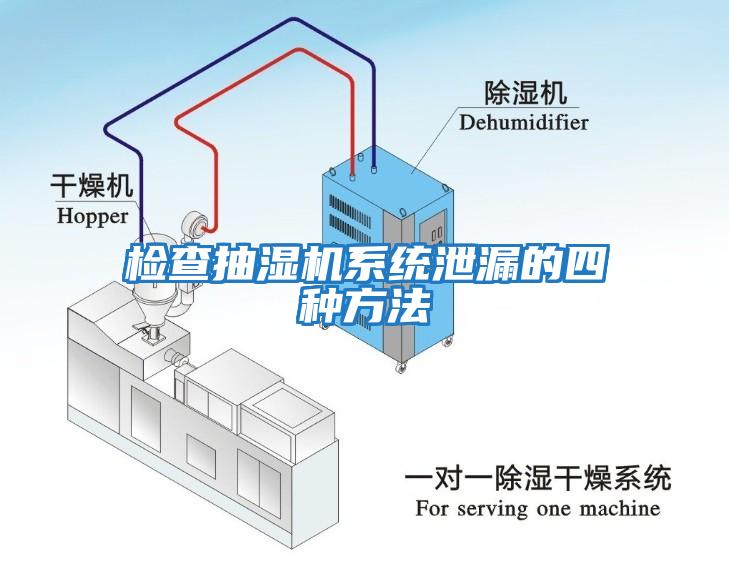 檢查抽濕機(jī)系統(tǒng)泄漏的四種方法