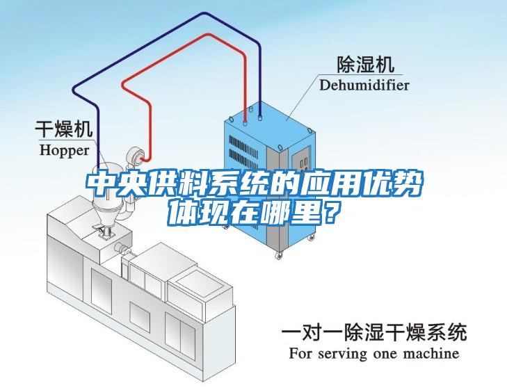 中央供料系統(tǒng)的應用優(yōu)勢體現(xiàn)在哪里？