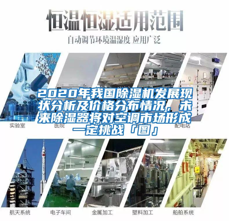 2020年我國除濕機發(fā)展現(xiàn)狀分析及價格分布情況，未來除濕器將對空調(diào)市場形成一定挑戰(zhàn)「圖」