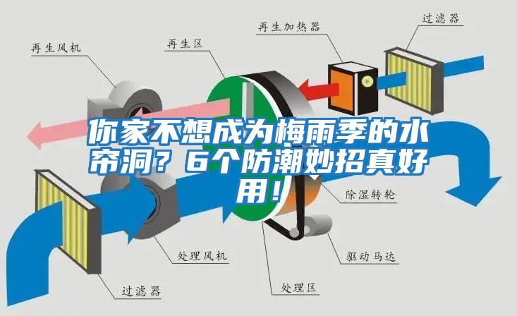 你家不想成為梅雨季的水簾洞？6個防潮妙招真好用！