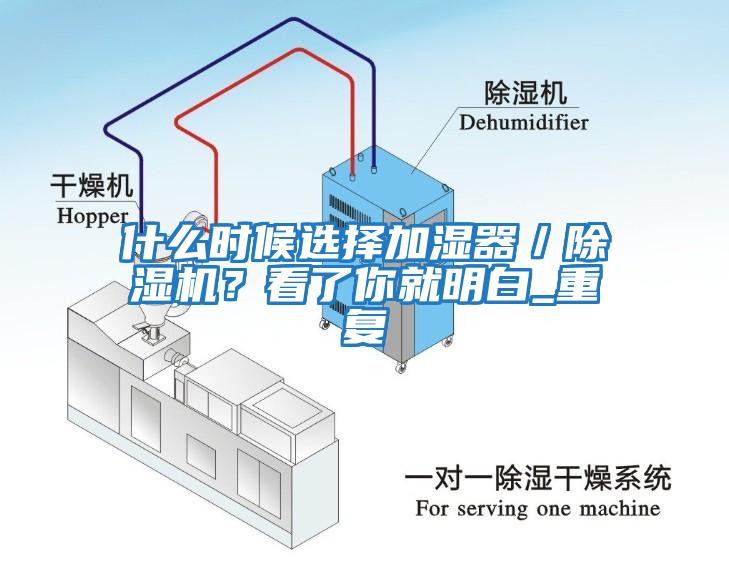 什么時(shí)候選擇加濕器／除濕機(jī)？看了你就明白_重復(fù)