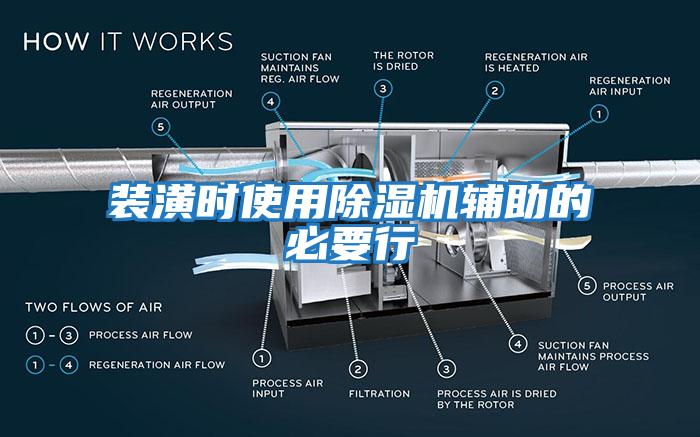 裝潢時使用除濕機(jī)輔助的必要行