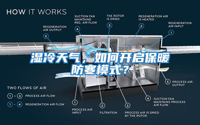 濕冷天氣，如何開啟保暖防寒模式？