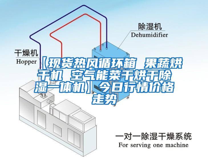 【現(xiàn)貨熱風(fēng)循環(huán)箱 果蔬烘干機(jī) 空氣能菜干烘干除濕一體機(jī)】今日行情價格走勢