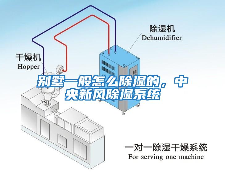 別墅一般怎么除濕的，中央新風(fēng)除濕系統(tǒng)