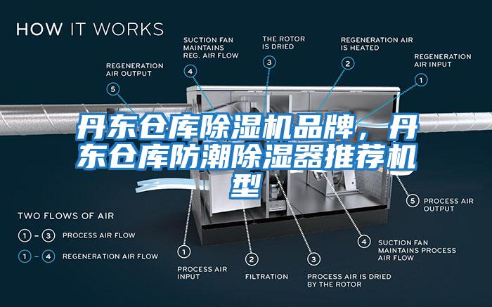 丹東倉庫除濕機(jī)品牌，丹東倉庫防潮除濕器推薦機(jī)型