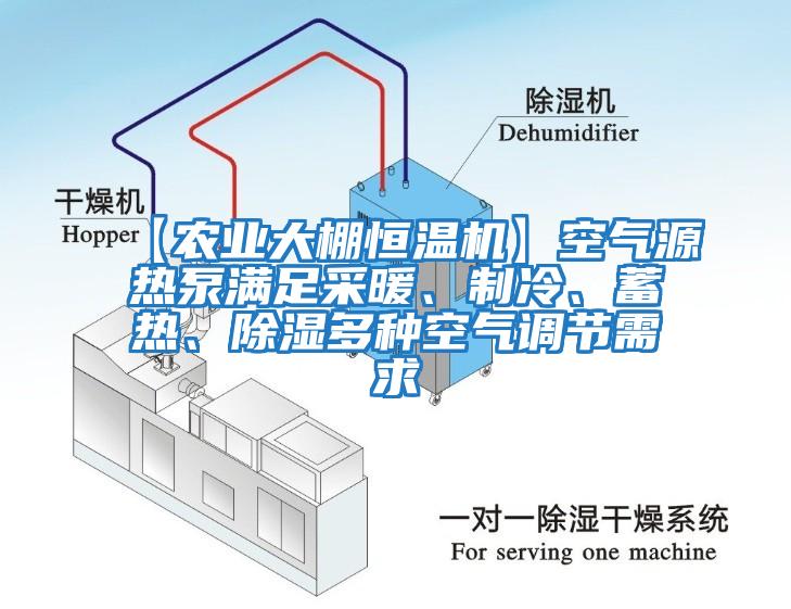 【農(nóng)業(yè)大棚恒溫機(jī)】空氣源熱泵滿足采暖、制冷、蓄熱、除濕多種空氣調(diào)節(jié)需求