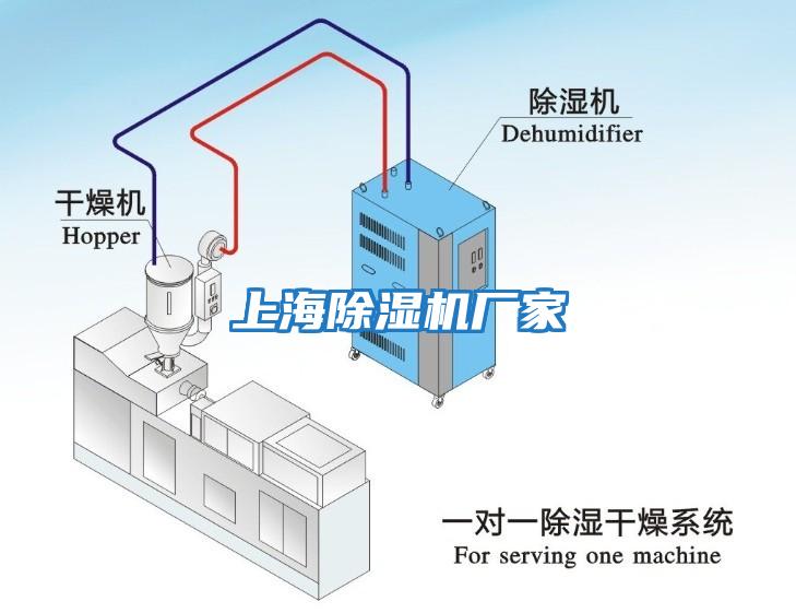 上海除濕機廠家