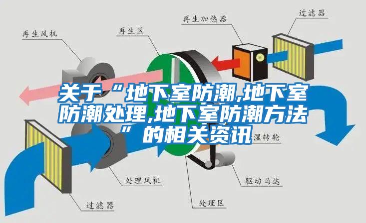 關于“地下室防潮,地下室防潮處理,地下室防潮方法”的相關資訊