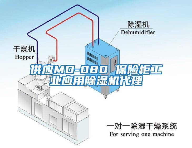 供應(yīng)MD-080 保險柜工業(yè)應(yīng)用除濕機代理