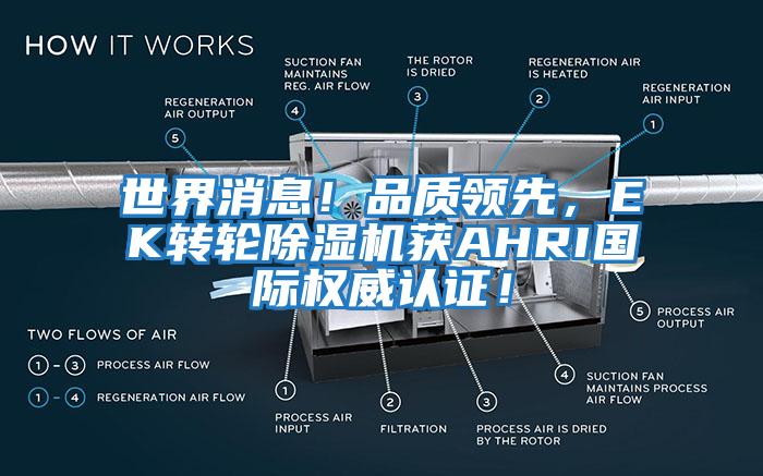 世界消息！品質領先，EK轉輪除濕機獲AHRI國際權威認證！