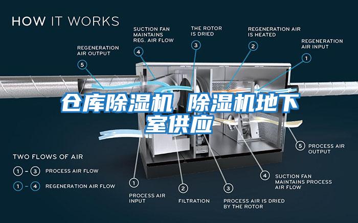 倉庫除濕機 除濕機地下室供應(yīng)