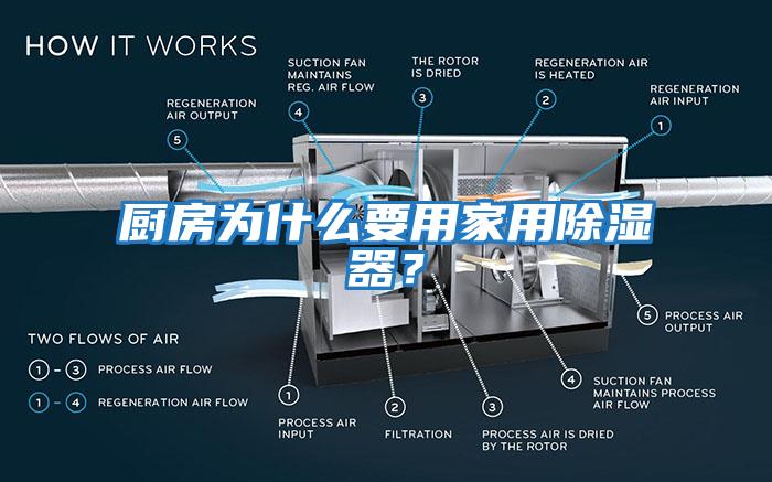 廚房為什么要用家用除濕器？