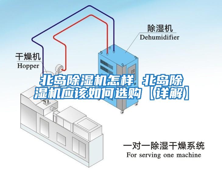 北島除濕機(jī)怎樣 北島除濕機(jī)應(yīng)該如何選購【詳解】