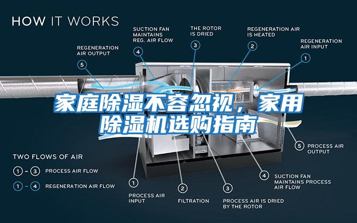 家庭除濕不容忽視，家用除濕機(jī)選購(gòu)指南