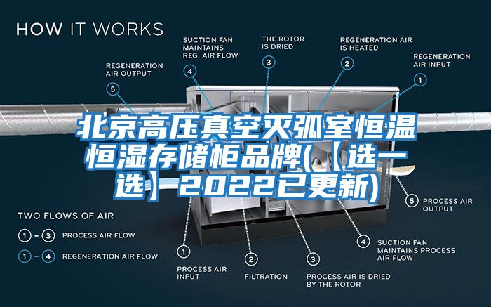 北京高壓真空滅弧室恒溫恒濕存儲柜品牌(【選一選】2022已更新)