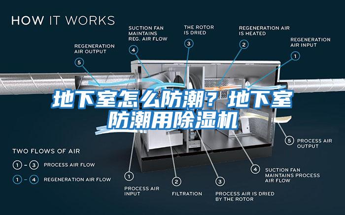 地下室怎么防潮？地下室防潮用除濕機