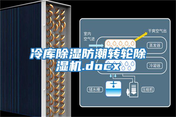 冷庫除濕防潮轉(zhuǎn)輪除濕機(jī).docx