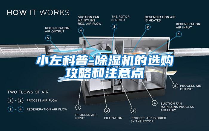 小左科普-除濕機(jī)的選購(gòu)攻略和注意點(diǎn)