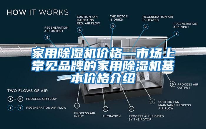 家用除濕機(jī)價(jià)格—市場上常見品牌的家用除濕機(jī)基本價(jià)格介紹