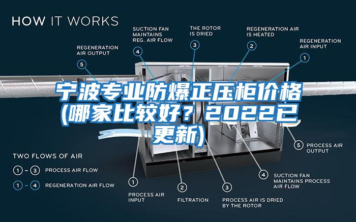 寧波專業(yè)防爆正壓柜價格(哪家比較好？2022已更新)