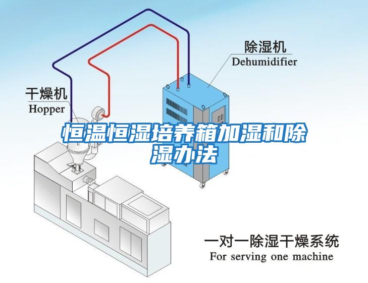 恒溫恒濕培養(yǎng)箱加濕和除濕辦法