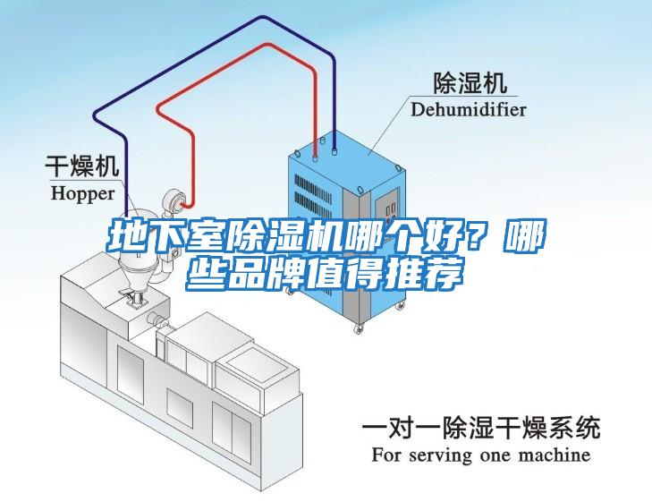 地下室除濕機哪個好？哪些品牌值得推薦