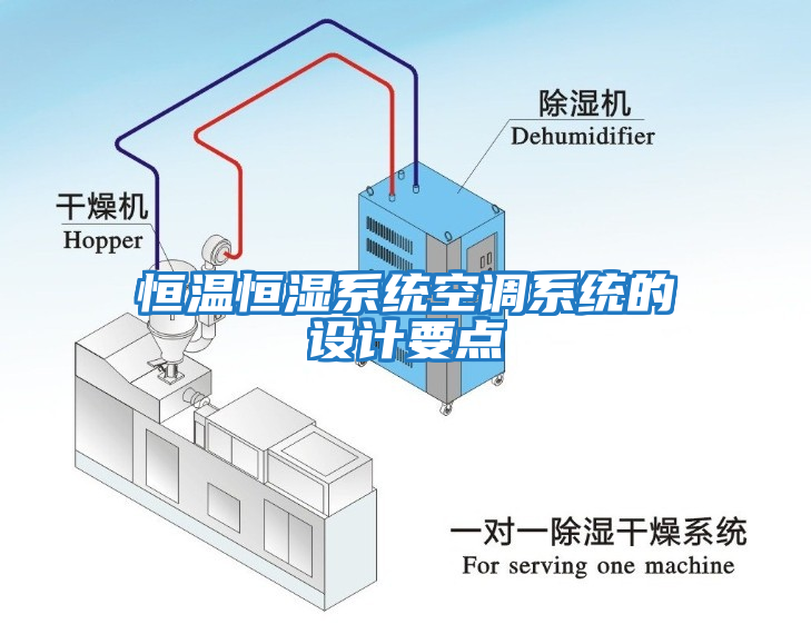 恒溫恒濕系統(tǒng)空調(diào)系統(tǒng)的設(shè)計(jì)要點(diǎn)